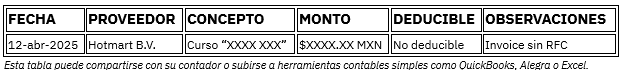 Tablafacturación